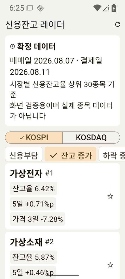 신용잔고 레이더 앱 잔고 증가 화면. 최근 거래일 동안 신용잔고율이 늘어난 종목을 모아 보여준다.