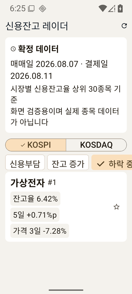 신용잔고 레이더 앱 하락 중 유지 화면. 가격은 내렸지만 신용잔고율이 줄지 않은 종목만 걸러 보여준다.