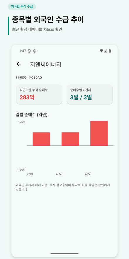 외국인 주식 매매동향 앱 종목 상세 화면. 선택한 종목의 외국인 수급 추이를 확인한다.
