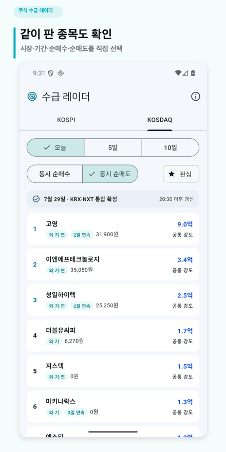 주식 수급 레이더 앱 동시 순매도 목록 화면. 시장과 기간, 동시 순매수·동시 순매도를 선택한다.